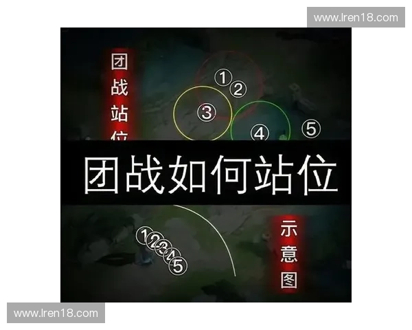 TI3LOL：解析全球电子竞技赛事中的精彩对决与背后团队策略的完美融合