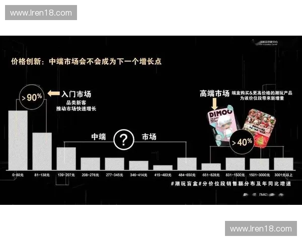 五五直播吧全新升级 深度解析电竞直播平台的创新与发展趋势